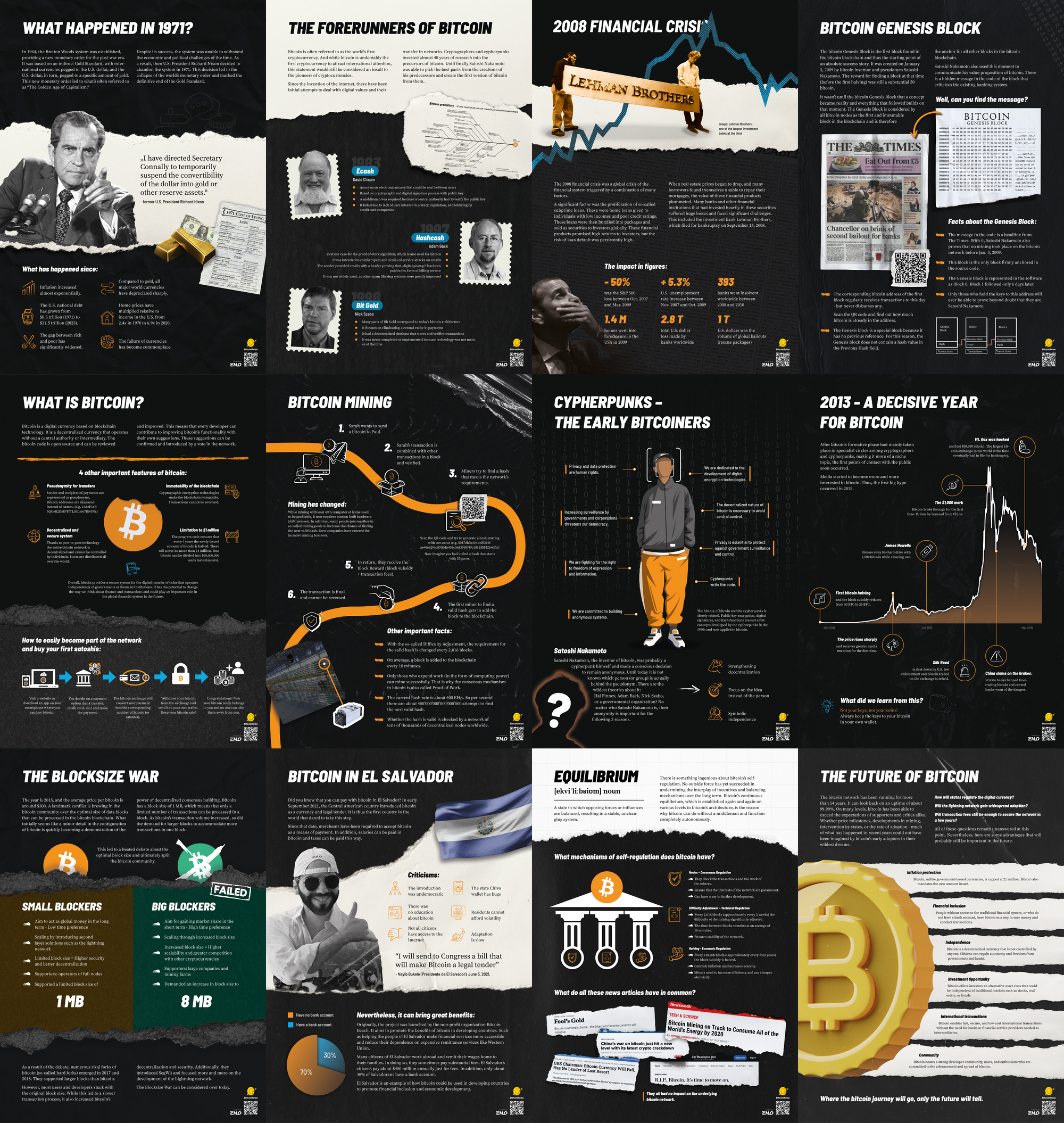 best infographic posters